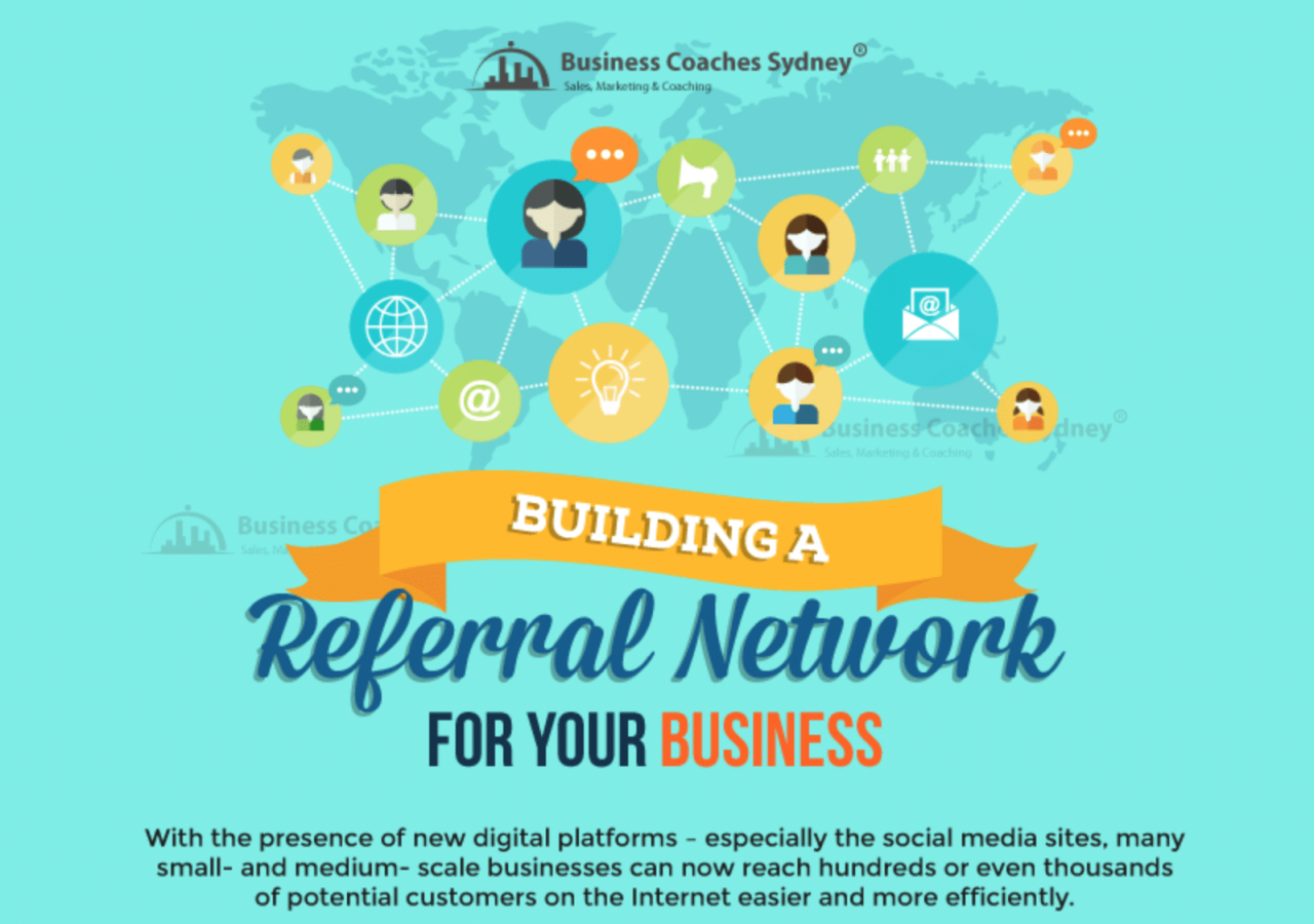 Building a referral network