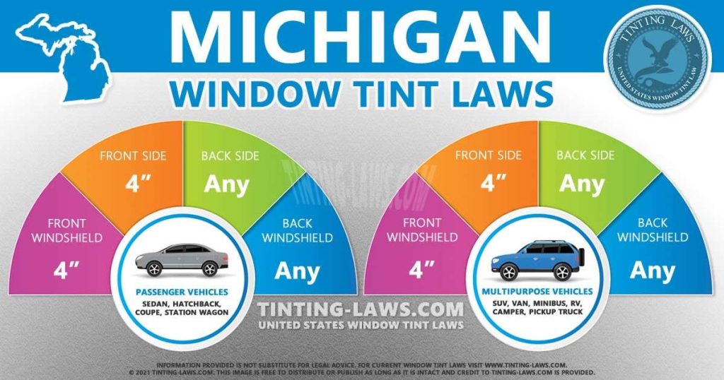 What is the legal tint in michigan