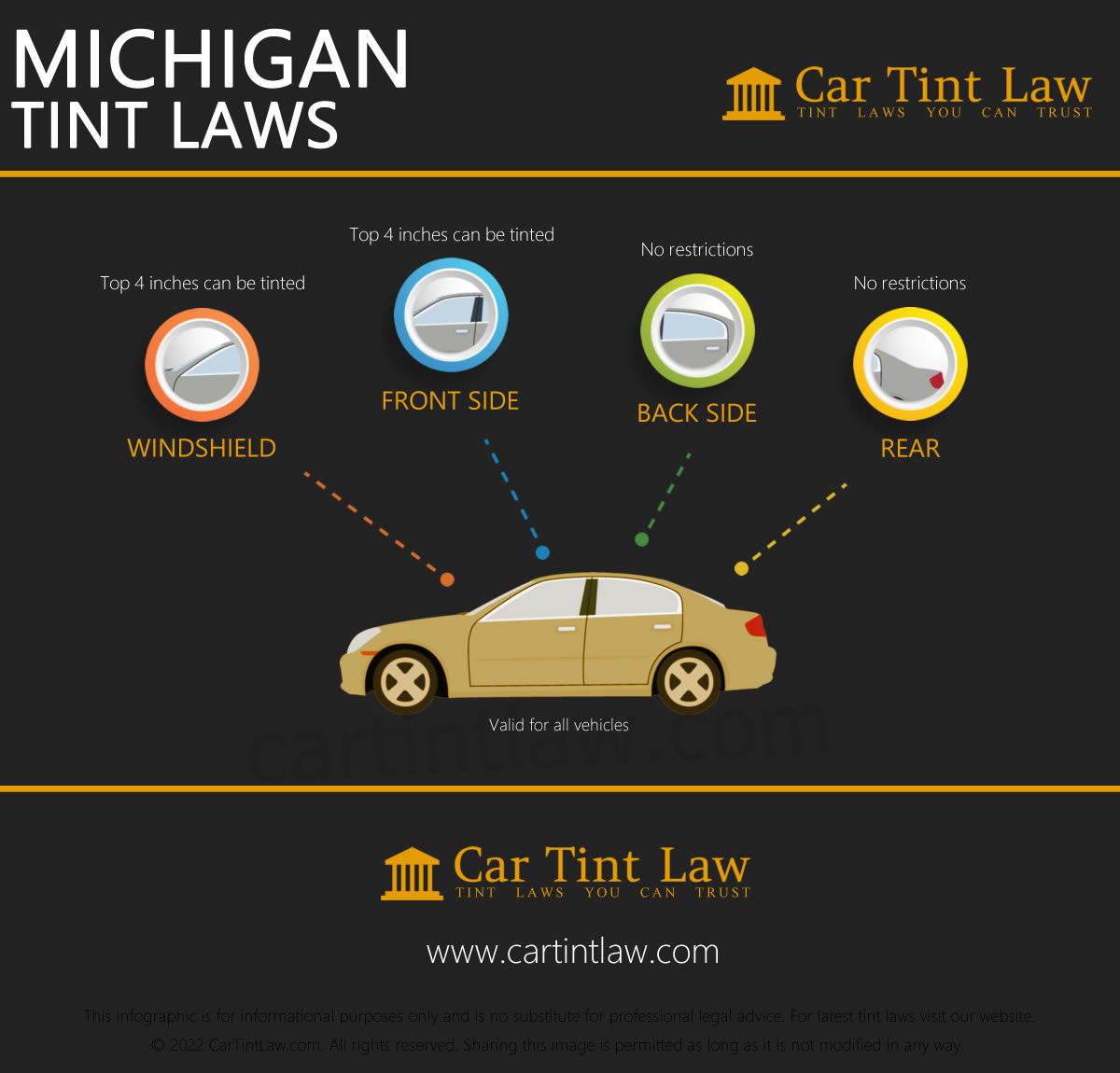 Michigan tint laws front windows
