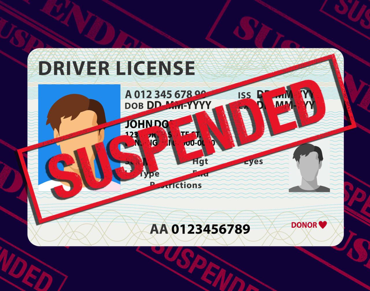 How to check if your license is suspended in california