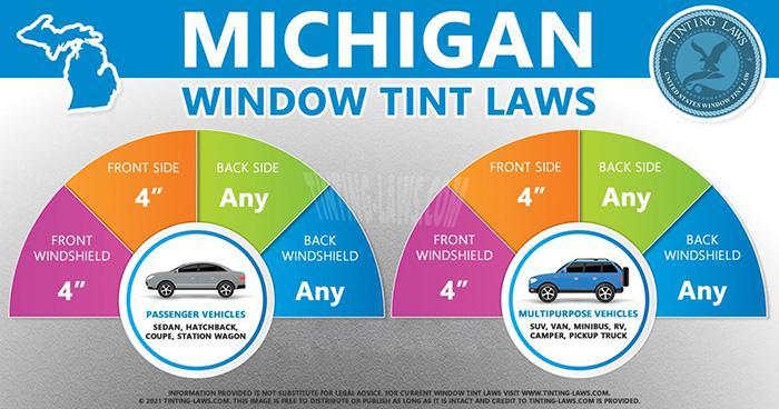 Michigan tint laws