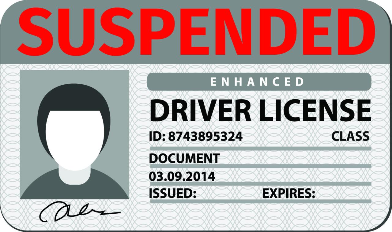 How to check if your license is suspended oklahoma